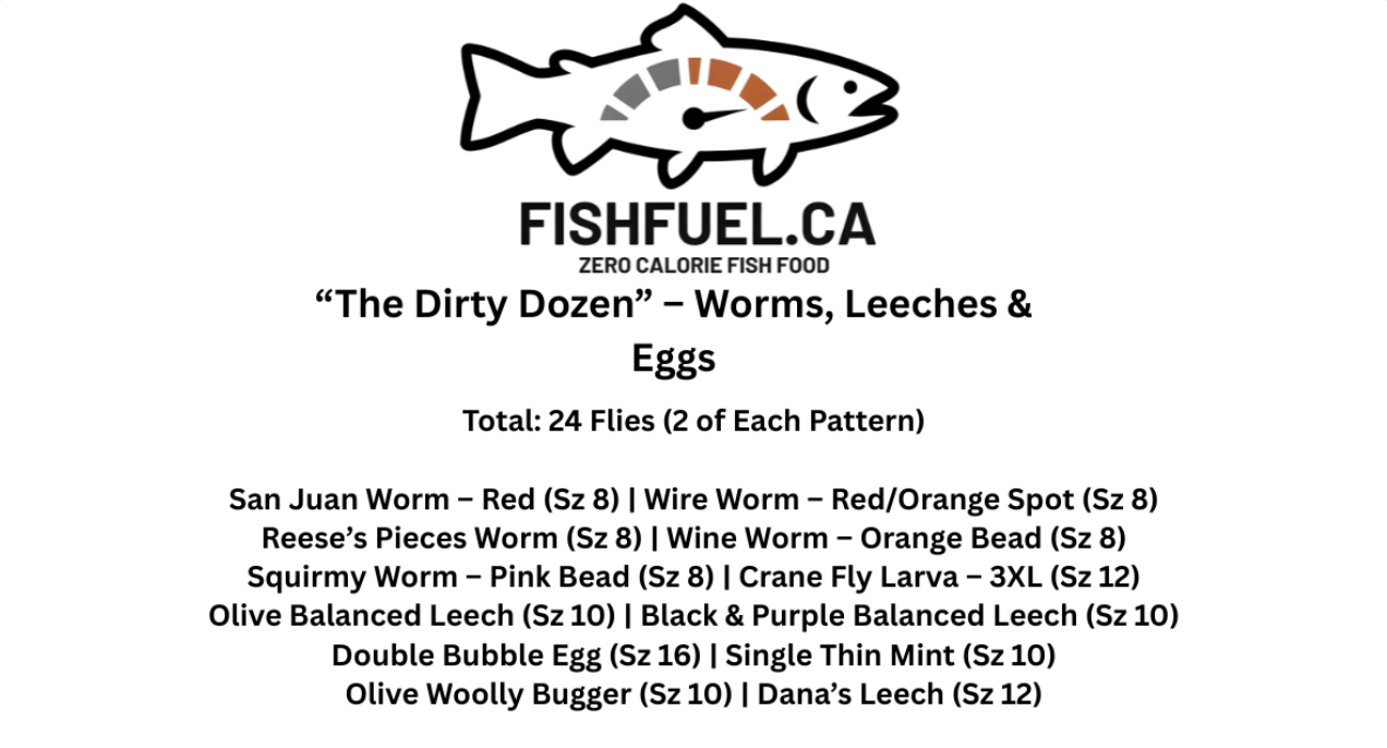 The Dirty Dozen Box - Worms, Leeches & Eggs [READY TO SHIP] Price: $44.99 Compare At Price: $115.00